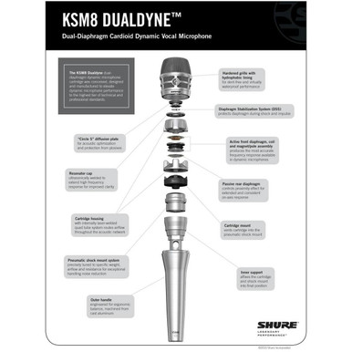 Shure KSM8 Dualdyne Dual-diaphragm Handheld Vocal Mic in Black