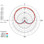 Rode NT55 Pencil Mic with Cardioid Capsule - Image 3