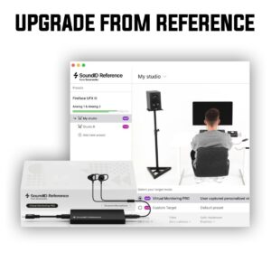 Sonarworks Upgrade from Reference - SoundID Virtual Monitoring Pro (With Binaural Headset Mic) - Image 1