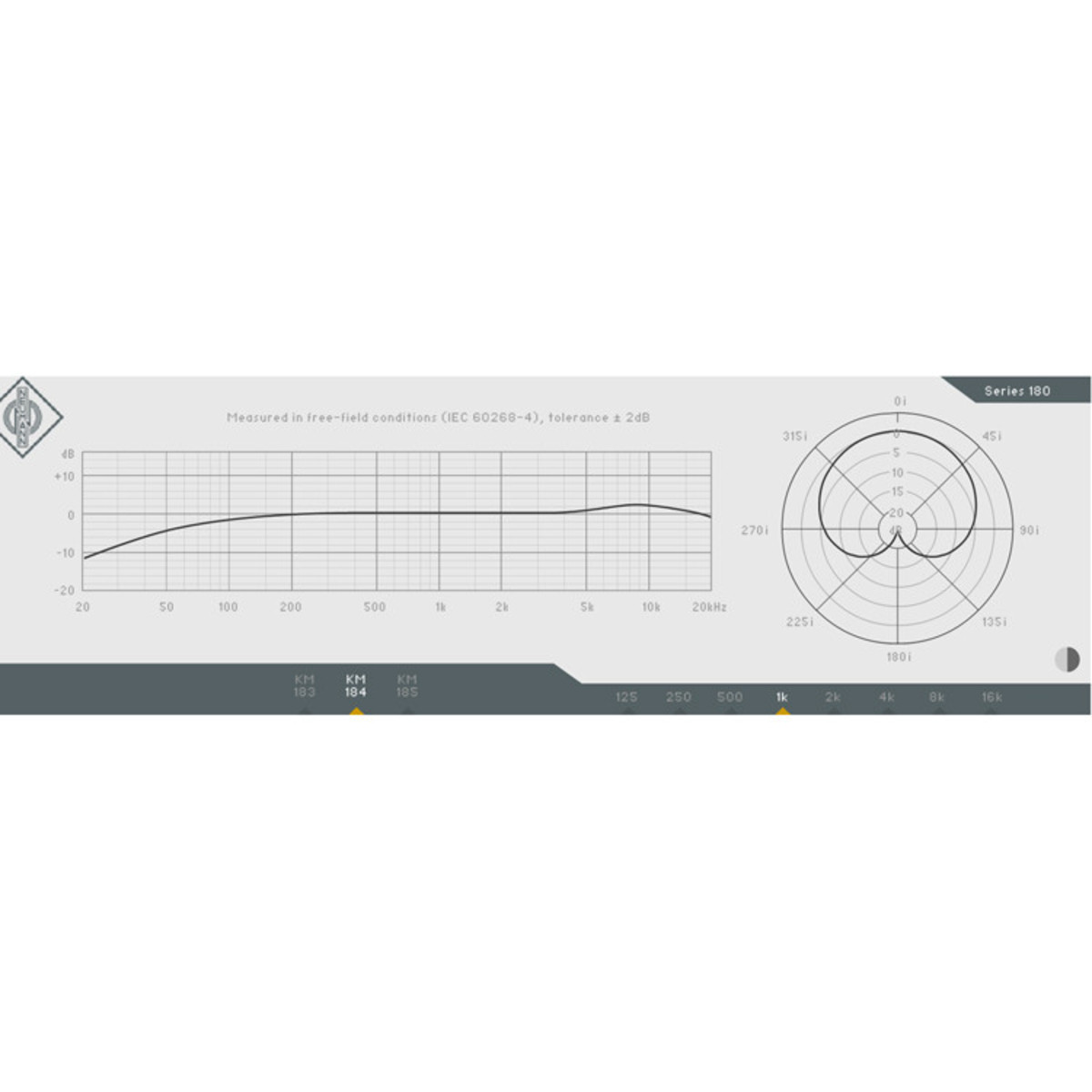 Neumann KM 184 Cardioid Compact Condenser Mic Nickel - Image 3